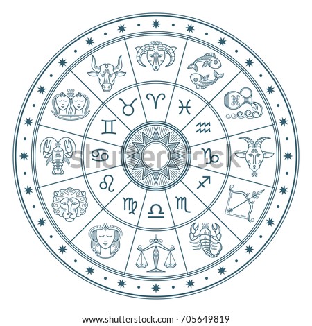 Astrology horoscope circle with zodiac signs vector background. Form symbol horoscope calendar, collection zodiacal animals illustration