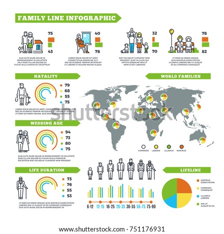 Family statistics infographics with population charts and demographics diagrams. World statistic family, life duration and natality, infographic data family illustration