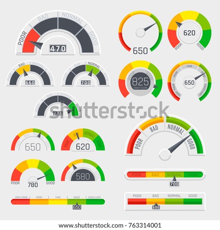 Credit score indicators with color levels from poor to good. Gauges with measuring scale vector set. Rating credit meter good and poor, indicator credit level illustration