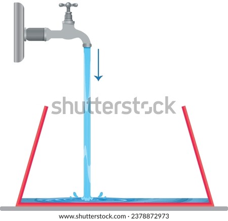 vector illustration of The bucket is filled with water. Tap water in buckets illustration. Physics, the subject of vectors, new generation question template, your question, eps, body mass motion physi