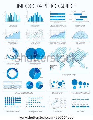 Useful infographic guide. Set of graphic design elements: histogram, arc and venn diagram, timeline, radial bar, bubble, span, dot matrix, donut, pie charts, area, line graph, choropleth map. Vector