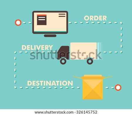 shipping business, scheme of ordering and delivery, order, destination, package, the sale
