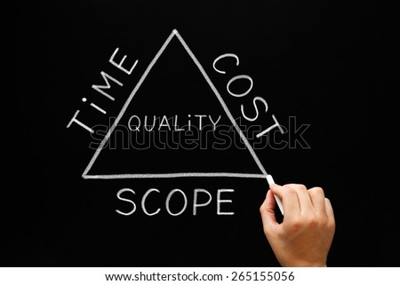 Hand drawing Time Cost Scope Triangle concept with white chalk on a blackboard.