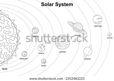 Solar system line art for coloring book vector