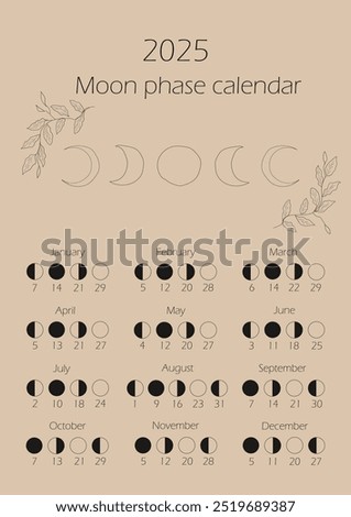 Moon phases calendar 2025. Waning gibbous, Waxing crescent, New moon, Full moon with dates.