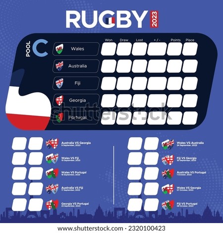 Rugby cup 2023, Pool C matchs schedule. Rugby Style Vector Flags of Wales, Australia, Fiji, Georgia, Portugal. 