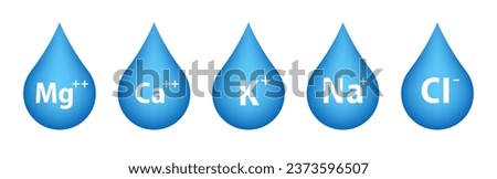 Set of Mineral water icon. Blue drops with mineral designations. Simple flat logos template. Healthy water modern emblems idea. Isolated on white background. Vector illustration