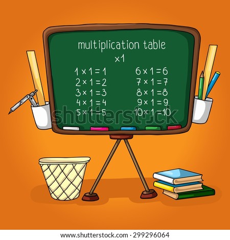Vector work of a hand painted with school board, the multiplication table, Books, ruler, pencil holder, dustbin. Illustration for school textbooks, postcards, posters.