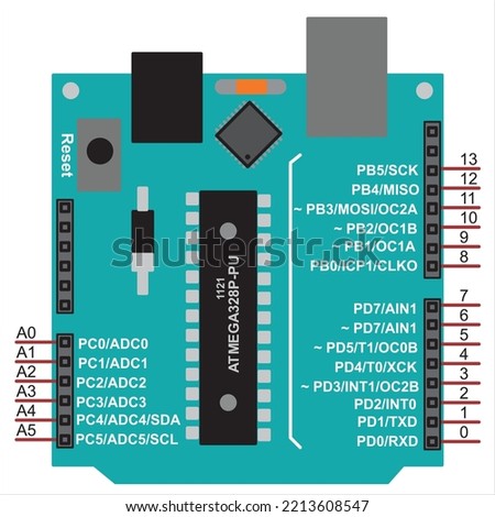 Vector illustration of Arduino uno printed circuit board. An 
electronic board operating under the control of an microcontroller.