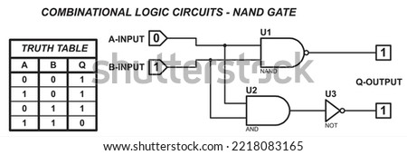 Combinational logic circuits - NAND gate. Vector diagram of the operation of the logical element NAND.
Element NAND operation logic. Digital logic gates. Truth table of the element NAND.
