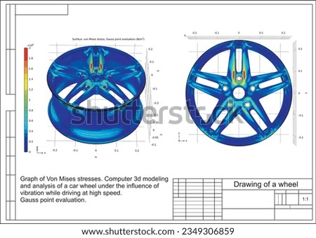 Vector drawing.
Graph of Von Mises stresses. Computer 3d modeling and 
analysis of a car wheel under the influence of vibration
while driving at high speed. Gauss point evaluation.