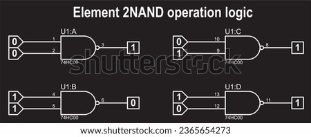 Vector diagram of the operation of the logical element 2NAND.
Element 2 NAND operation logic. Digital logic gates.