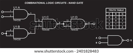 Combinational logic circuits - NAND gate.
Vector diagram of the operation of the logical element NAND.
Element NAND operation logic. Digital logic gates.
Truth table of the element NAND.