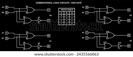 Combinational logic circuits - NOR gate. Vector diagram of the operation of the logical element NOR.
Element NOR operation logic. Digital logic gates.
Truth table of the element NOR.