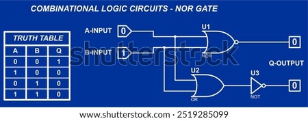 Combinational logic circuits - NOR gate. Vector diagram of operation of logical element NOR.
Element NOR operation logic. Digital logic gates. Truth table of the element NOR.