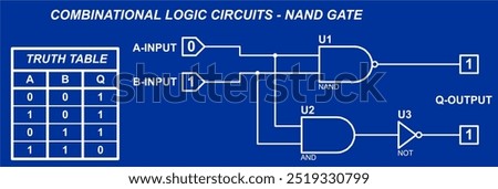 Combinational logic circuits - NAND gate. Vector diagram of the operation of the logical element NAND.
Element NAND operation logic. Digital logic gates.
Truth table of the element NAND.