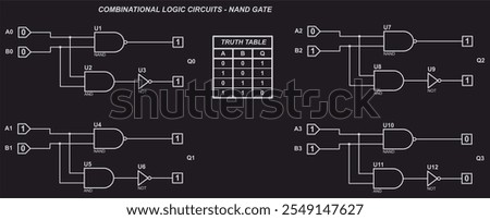 Combinational logic circuits - NAND gate.
Vector diagram of operation of logical element NAND.
Element NAND operation logic. Digital logic gates.
Truth table of element NAND.