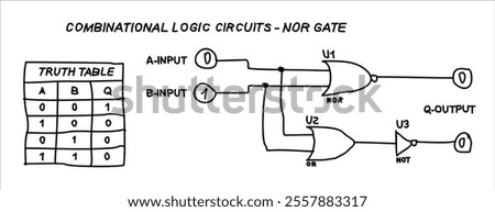 Hand drawing on white paper. 
Combinational logic circuits - NOR gate.
Vector diagram of operation of logical element NOR.
Element NOR operation logic. Digital logic gates.
Truth table of element NOR.