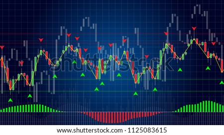 Forex Trading Indicators vector illustration on dark blue background. Online trading signals to buy and sell currency concept. Buy and sell indicators (indices) on the candlestick chart