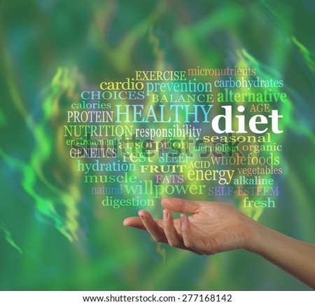 Healthy Diet Word Cloud - female hand gesturing towards a multicolored word cloud relative to a healthy diet on a modern art abstract green background with copy space around