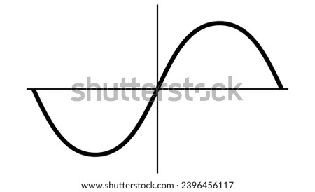 Graph pure sine wave alternating current sine electrical network inverter