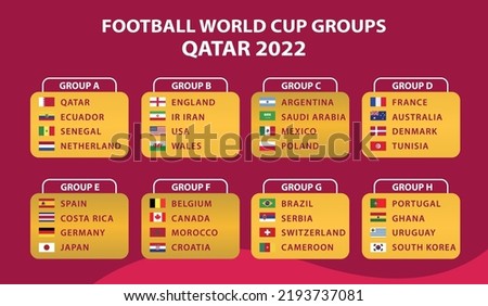 Football world cup Qatar 2022 groups