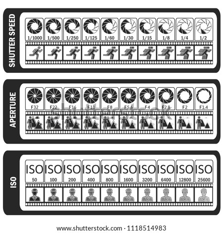 Photography manual. Camera's cheat sheet. ISO, shutter speed, aperture, frame frequency. Vector illustration.