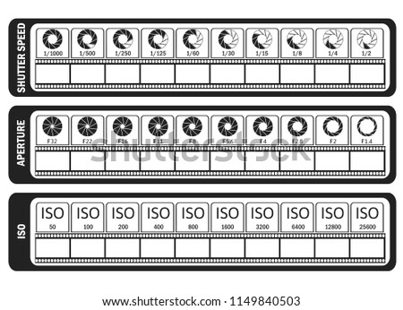 Photography manual template for photographers. Camera's cheat sheet. ISO, shutter speed, aperture, frame frequency. Vector illustration.