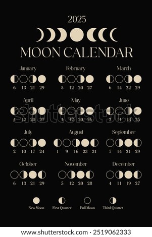 Moon calendar 2025. Printable elegant black lunar calendar. Moon Phases. Modern minimal moon calendar 2025 poster template design. Lunar phases schedule and cycles.