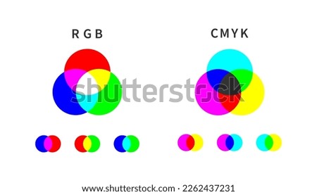 RGB and CMYK channels, wheel colour palette. Calibration of color concept. Subtractive and additive color mixing example. Outline, flat and colored style. Flat design. 
