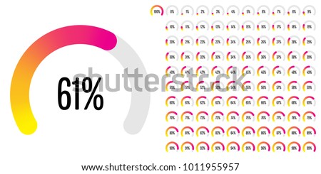 Set of circular sector arc percentage diagrams from 0 to 100 ready-to-use for web design, user interface (UI) or infographic - indicator with gradient from yellow to magenta (hot pink)