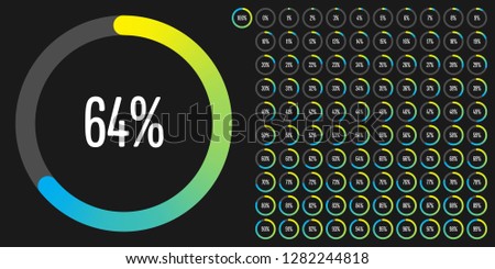 Set of circle percentage diagrams (meters) from 0 to 100 ready-to-use for web design, user interface (UI) or infographic - indicator with gradient from yellow to cyan (blue)