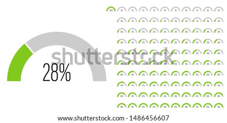 Set of semicircle arc percentage diagrams from 0 to 100 ready-to-use for web design, user interface (UI) or infographic - indicator with green