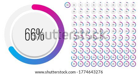 Set of circle percentage diagrams meters from 0 to 100 ready-to-use for web design, user interface UI or infographic - indicator with gradient from magenta hot pink to cyan blue