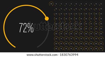 Set of circular sector arc percentage diagrams meters from 0 to 100 ready-to-use for web design, user interface UI or infographic - indicator with yellow