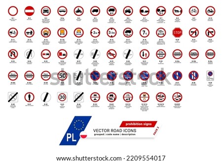 Polish road prohibition signs - vector with shield, name and description of the sign. Round red road signs. Road signs in Poland. Regulators prohibition. Vector Pack 2 | Polskie znaki drogowe zakazu 