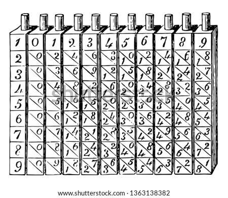 This image belongs to Napier's Rods is also known by Napier's bones, is a calculating device made by John Napier of Merchiston for calculation, vintage line drawing or engraving illustration