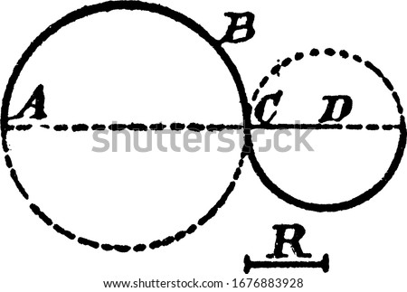 An illustration showing how to construct a tangent circle to a circle with a given radius; through the point C, draw the diameter AC extended beyond D, vintage line drawing or engraving illustration.