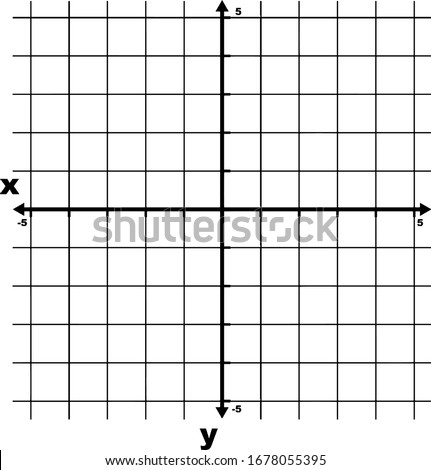 An xy grid/graph with grid lines are shown. It is the Cartesian coordinate system with the axes and some increments from -5 to 5 labelled, vintage line drawing or engraving illustration.