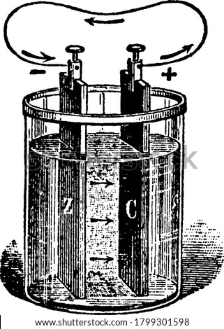A voltaic cell is an electrochemical cell that uses a chemical reaction to produce electrical energy, vintage line drawing or engraving illustration