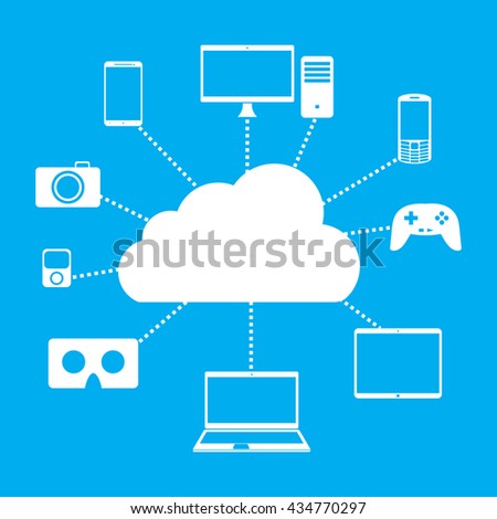 Cloud computing. Devices connected to the cloud. Technology connectivity concept. Vector Illustration.