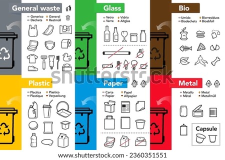 A set of icons for separating trash. Vector elements are made with high contrast, well suited to different scales and on different media. Ready for use in your design. EPS10.
