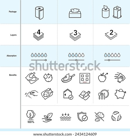 Set icons for napkins, wipes, toilet paper and other hygiene product. Vector illustration. Isolated on white background. It can be used in the adv, promo, package, etc. EPS10.