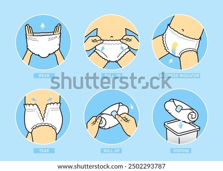 Icons set for Instruction of using diaper pants. The outline icons are well scalable and editable. Contrasting vector elements are good for different backgrounds. EPS10.	