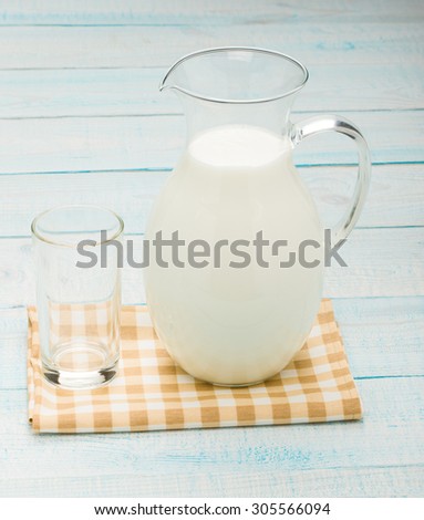 A glass of empty and a milk jug on yellow  plaid tablecloth.