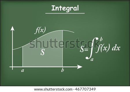 Integral math on green chalkboard vector