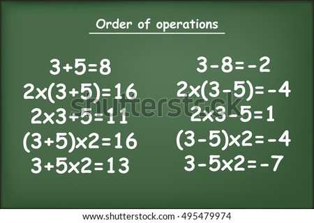 Order of operations on green chalkboard vector