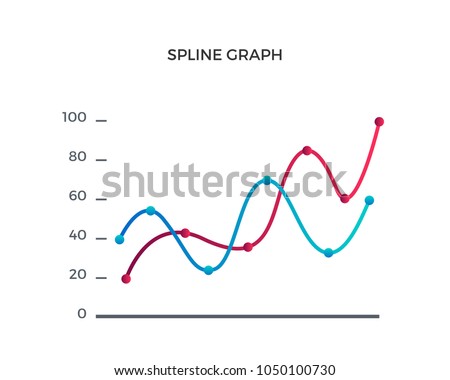 Modern Spline Graph Business Chart Infographic Elements Illustration