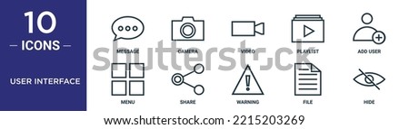 user interface outline icon set includes thin line message, camera, video, playlist, add user, menu, share icons for report, presentation, diagram, web design