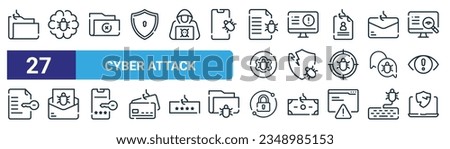 set of 27 outline web cyber attack icons such as phishing, malware, denied, virus warning, unprotected, email, padlock, unprotected vector thin line icons for web design, mobile app.